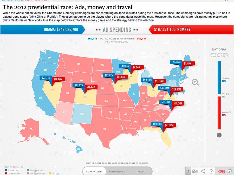 CNN/Google Campaign Explorer