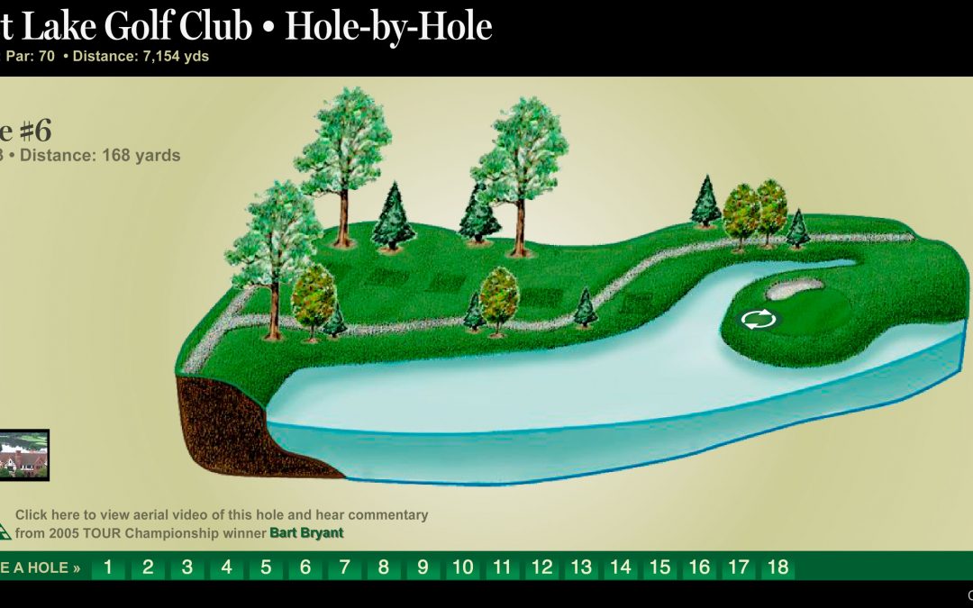 East Lake Golf Club: Hole-by-hole