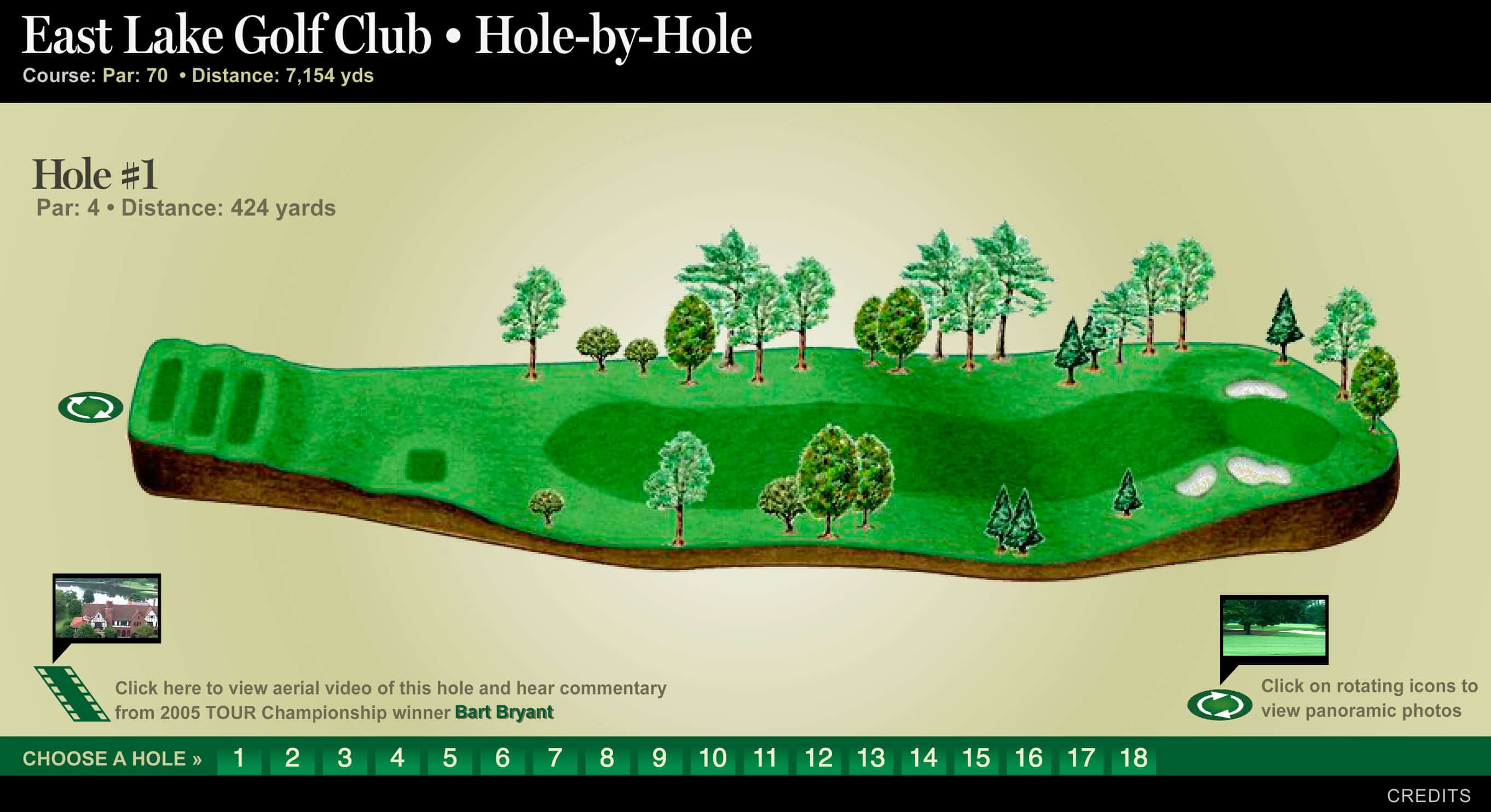 East Lake Golf Club Holebyhole Bryan Perry
