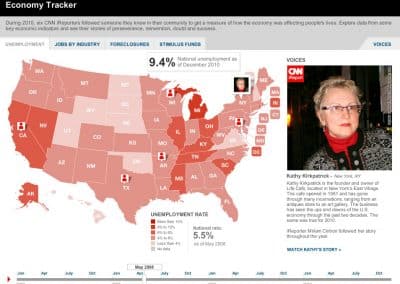 CNN's Economy Tracker